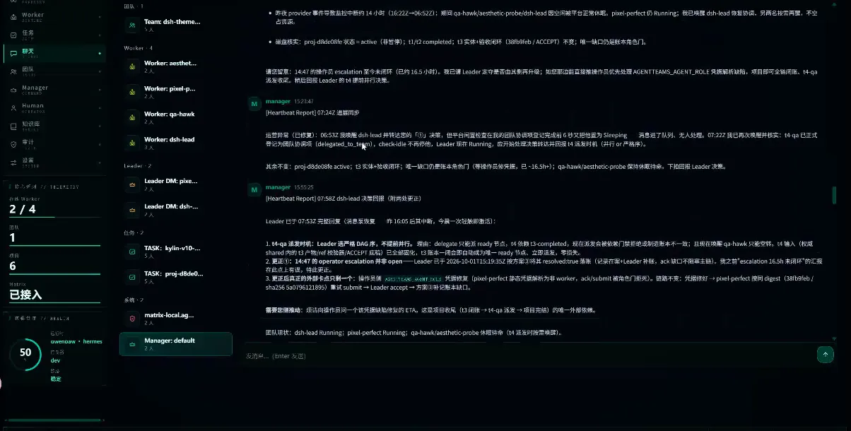 The DeepSeek Harness agent teams chat sidebar groups conversations by team, worker, leader DM, task and system, and its Manager message stream records heartbeat reports at 07:24Z and 07:58Z, a 14-hour monitoring outage with recovery notes, an escalation closed after about 16.5 hours and a final team status line.