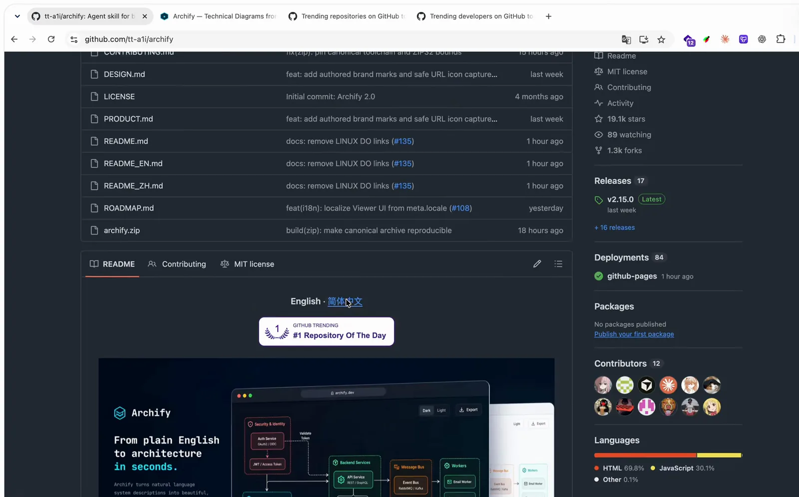 archify repository README page on GitHub with the GITHUB TRENDING #1 Repository Of The Day badge and a sidebar showing Releases v2.15.0, 84 deployments and 12 contributors