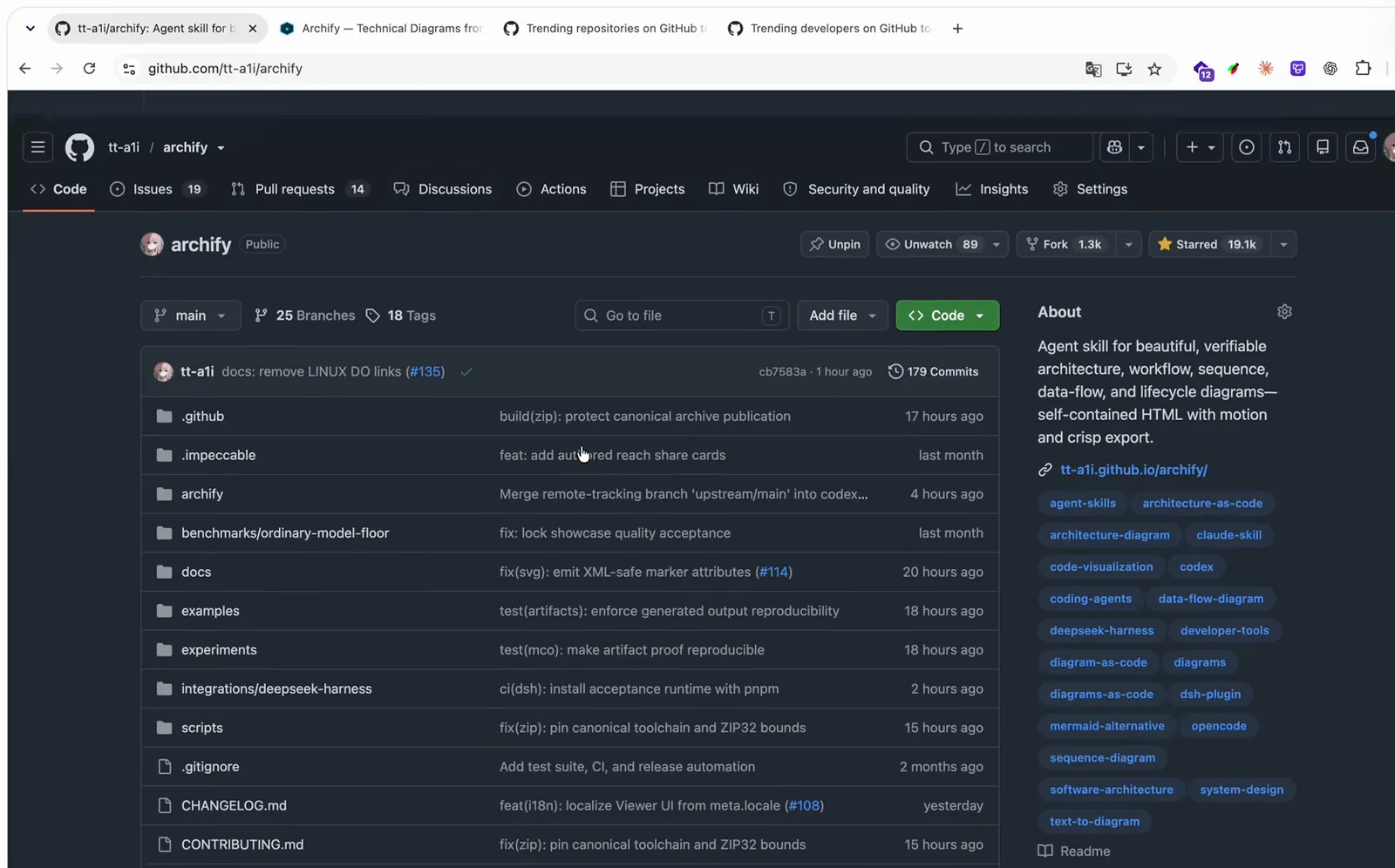 tt-a1i/archify GitHub repository file tree with the integrations/deepseek-harness folder and the deepseek-harness, dsh-plugin and mermaid-alternative topic tags visible