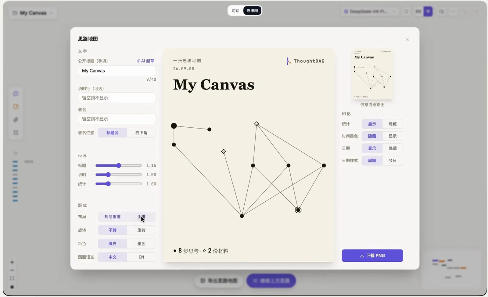 The 思路地图 export modal in ThoughtDAG previewing a My Canvas poster with 8 步思考 2 份材料 stats, layout sliders and a 下载 PNG button