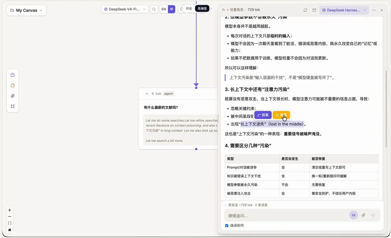 Selecting the phrase 上下文迷失 inside a ThoughtDAG answer, a small reinforcement toolbar on the selection and a pollution-type table below