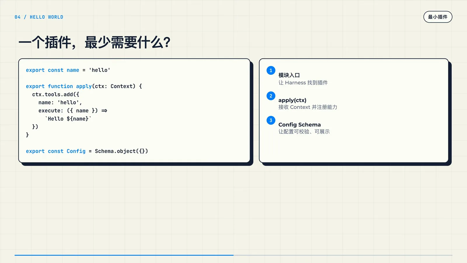 Minimal DeepSeek Harness plugin source with export const name, apply(ctx) calling ctx.tools.add, and a Schema.object Config beside a three-item checklist Minimal DeepSeek Harness plugin source with export const name, apply(ctx) calling ctx.tools.add, and a Schema.object Config beside a three-item checklist