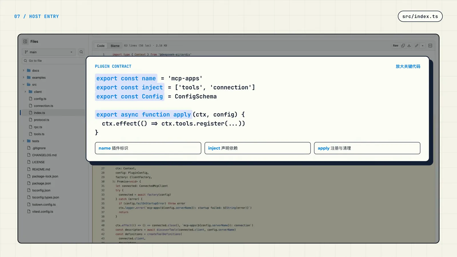 Plugin contract callout over DSH plugin code labeling name as the plugin identity, inject as declared dependencies, and apply as registration and cleanup Plugin contract callout over DSH plugin code labeling name as the plugin identity, inject as declared dependencies, and apply as registration and cleanup