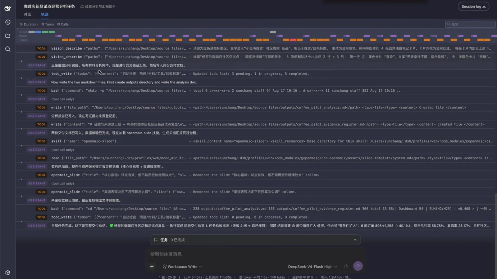 DeepSeek Harness trajectory view of the full 25-step tool chain: vision_describe calls on competitor screenshots, two markdown deliverables written, openmaic_slide rendering two report slides, with 140 tok/s and a 91% cache hit in the status bar
