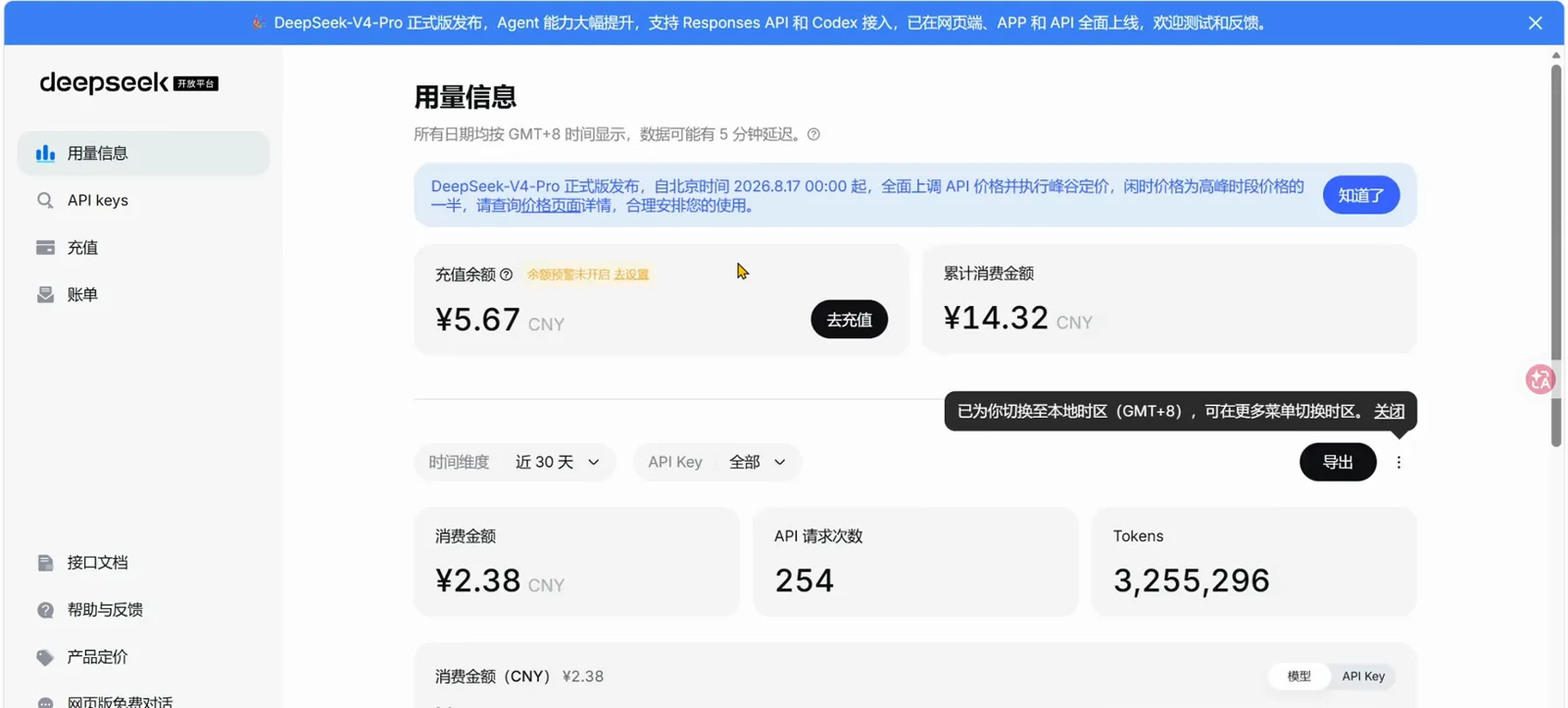 The DeepSeek open-platform usage page shown before key creation in the recording: ¥5.67 recharge balance, ¥14.32 cumulative spend, and a 30-day window with 254 API requests and 3,255,296 tokens The DeepSeek open-platform usage page shown before key creation in the recording: ¥5.67 recharge balance, ¥14.32 cumulative spend, and a 30-day window with 254 API requests and 3,255,296 tokens