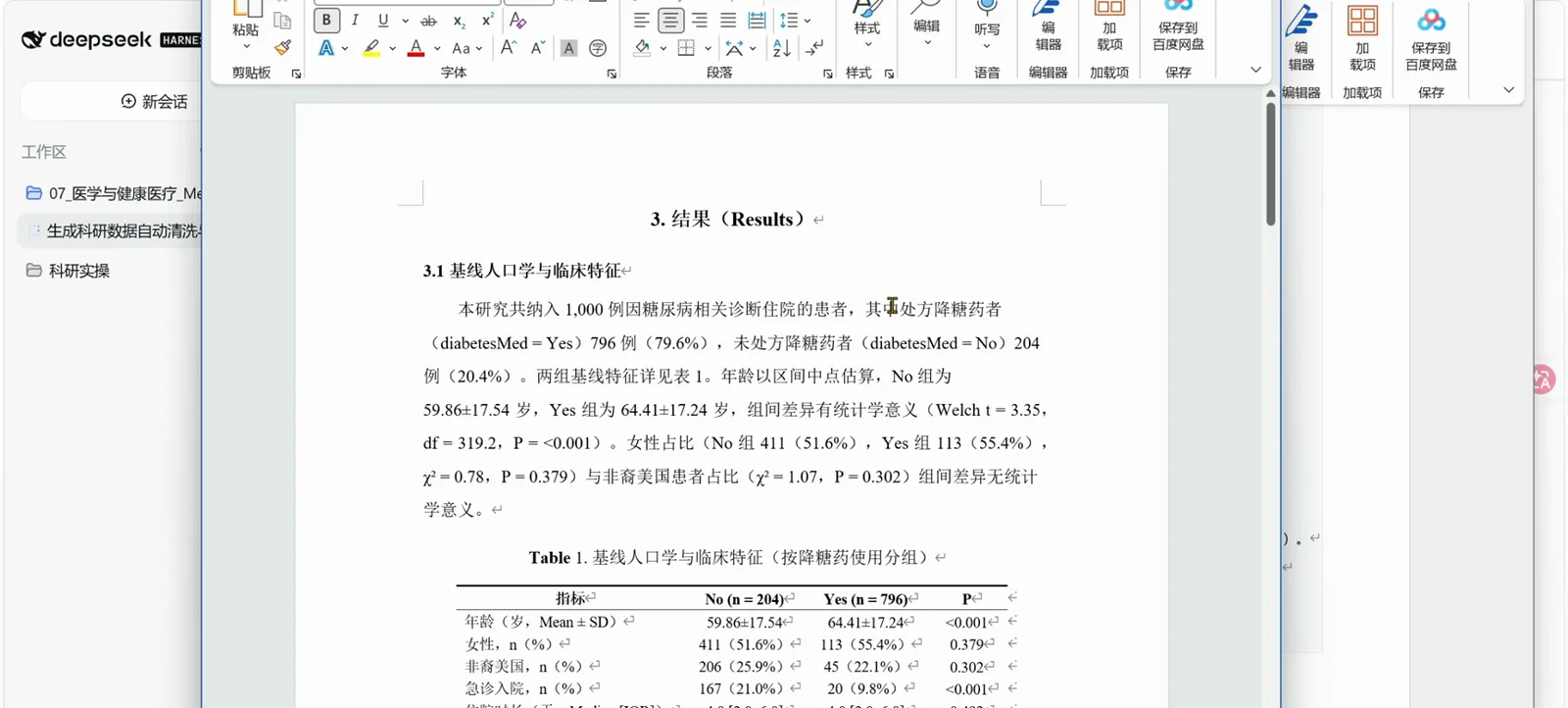 output_results.docx generated by DeepSeek Harness showing section 3 结果 (Results) with the 1,000-inpatient baseline text — 59.86±17.54 vs 64.41±17.24 years, Welch t = 3.35, P < 0.001 — above Table 1 comparing 204 unmedicated and 796 medicated patients output_results.docx generated by DeepSeek Harness showing section 3 结果 (Results) with the 1,000-inpatient baseline text — 59.86±17.54 vs 64.41±17.24 years, Welch t = 3.35, P < 0.001 — above Table 1 comparing 204 unmedicated and 796 medicated patients