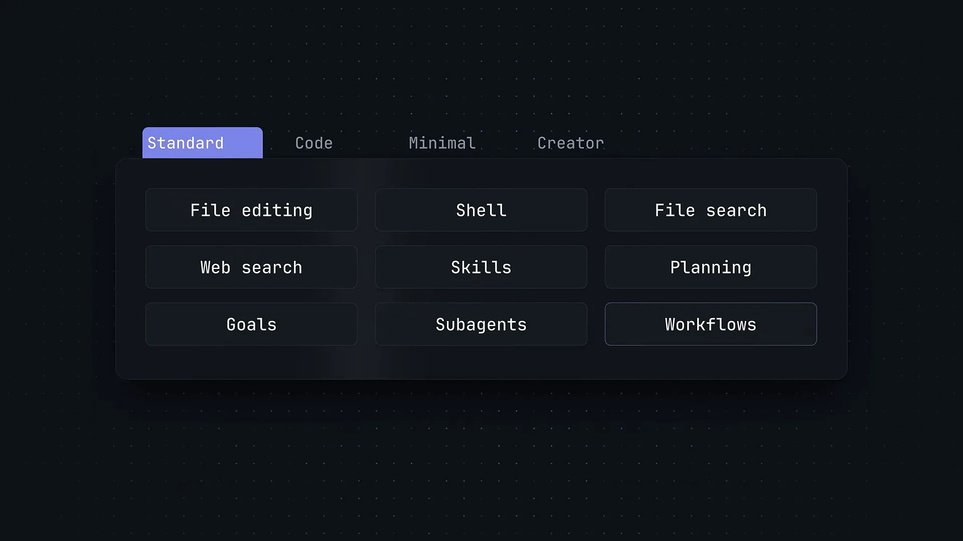 DeepSeek Harness runtime modes graphic with the Standard tab selected listing file editing, shell, file search, web search, skills, planning, goals, subagents and workflows