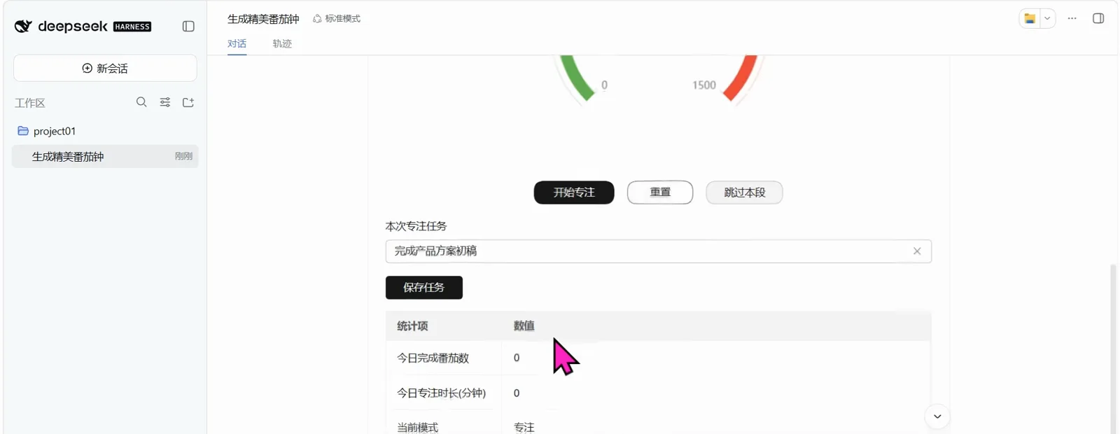 The generated pomodoro app from the 生成精美番茄钟 session showing a 0–1,500 gauge, 开始专注, 重置 and 跳过本段 buttons, a task field reading 完成产品方案初稿 and a today-stats table.