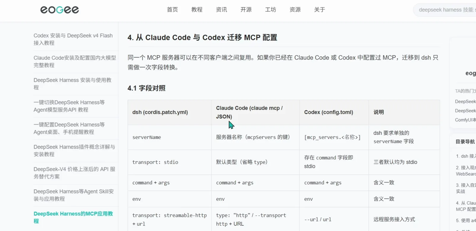 Field-mapping table on the eogee.com DeepSeek Harness MCP tutorial comparing dsh (cordis.patch.yml), Claude Code (claude mcp / JSON) and Codex (config.toml) rows for serverName, transport: stdio, command + args, env and streamable-http url