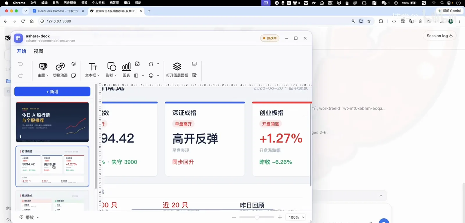 A market-overview slide inside the Univer editor placing the Shanghai Composite 3,894.42, the Shenzhen Component rebound and ChiNext +1.27% side by side