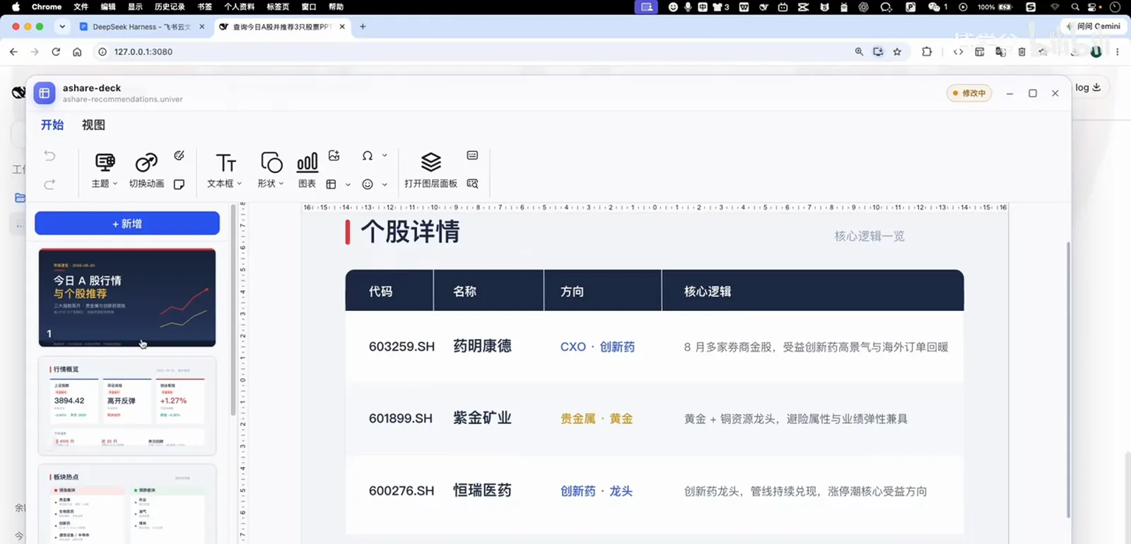 A stock-detail table slide generated in the Univer editor, listing WuXi AppTec 603259.SH, Zijin Mining 601899.SH and Hengrui Pharma 600276.SH with each investment thesis