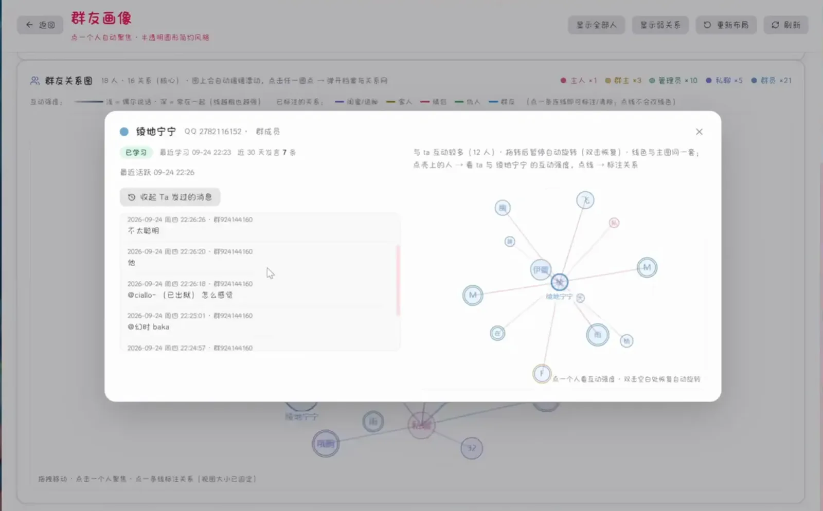A member-profile dialog summarizing one group member's chat style above a timeline of logged interactions and their connection web A member-profile dialog summarizing one group member's chat style above a timeline of logged interactions and their connection web