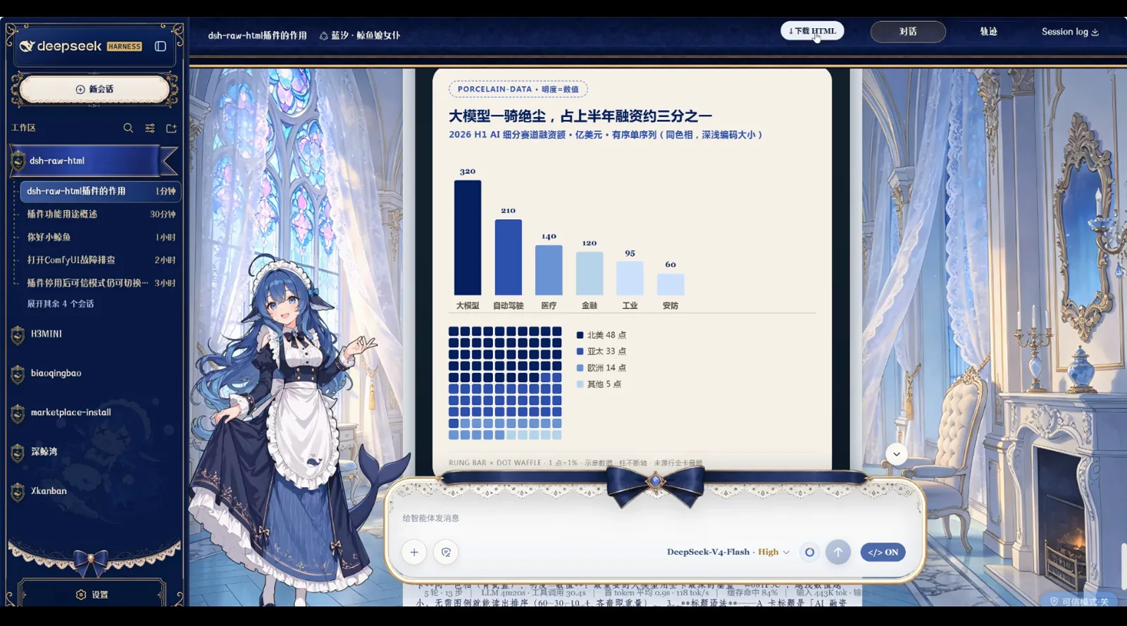A PORCELAIN-DATA chart card inside the DeepSeek Harness chat: an H1 2026 AI funding bar chart plus a 46-dot heat grid for North America, next to the session history sidebar.