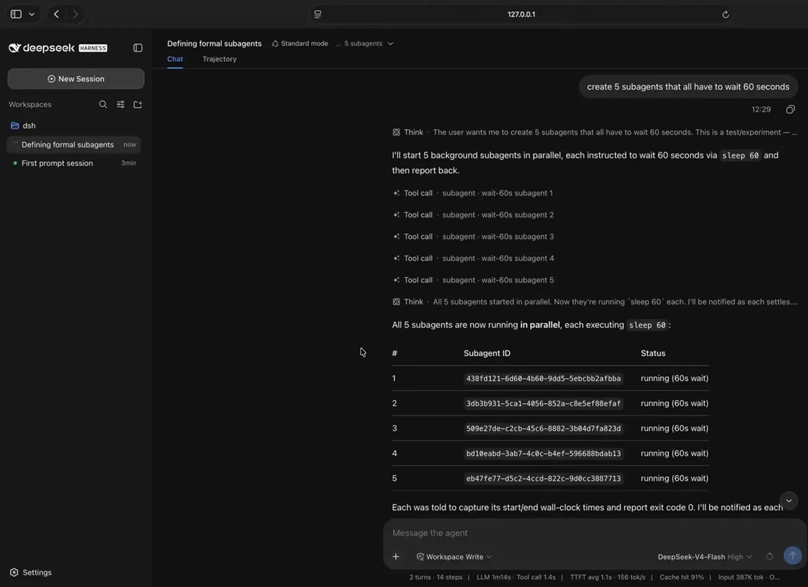 DeepSeek Harness table lists all five subagents running in parallel, each with its ID and a 60-second wait status. DeepSeek Harness table lists all five subagents running in parallel, each with its ID and a 60-second wait status.