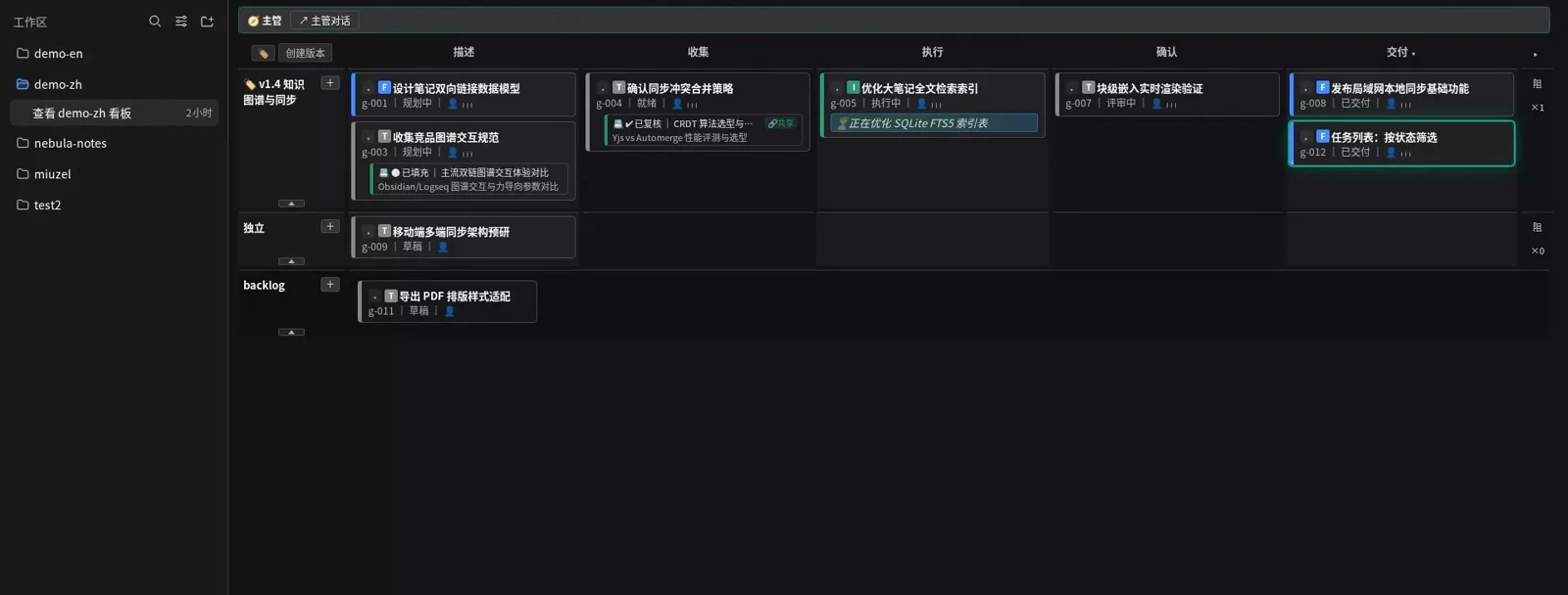 The dsh-graph demo board in the demo-zh workspace with a v1.4 knowledge-graph swimlane spanning Describing to Delivered columns, including a shared CRDT collection card and a delivered task-filter goal.