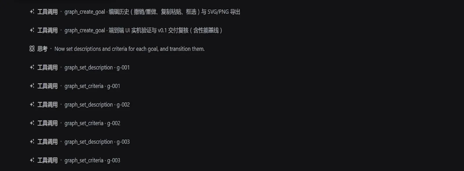 The dsh-graph supervisor trace calling graph_create_goal, graph_set_description and graph_set_criteria for goals g-001 to g-003 before any code exists in DeepSeek Harness.