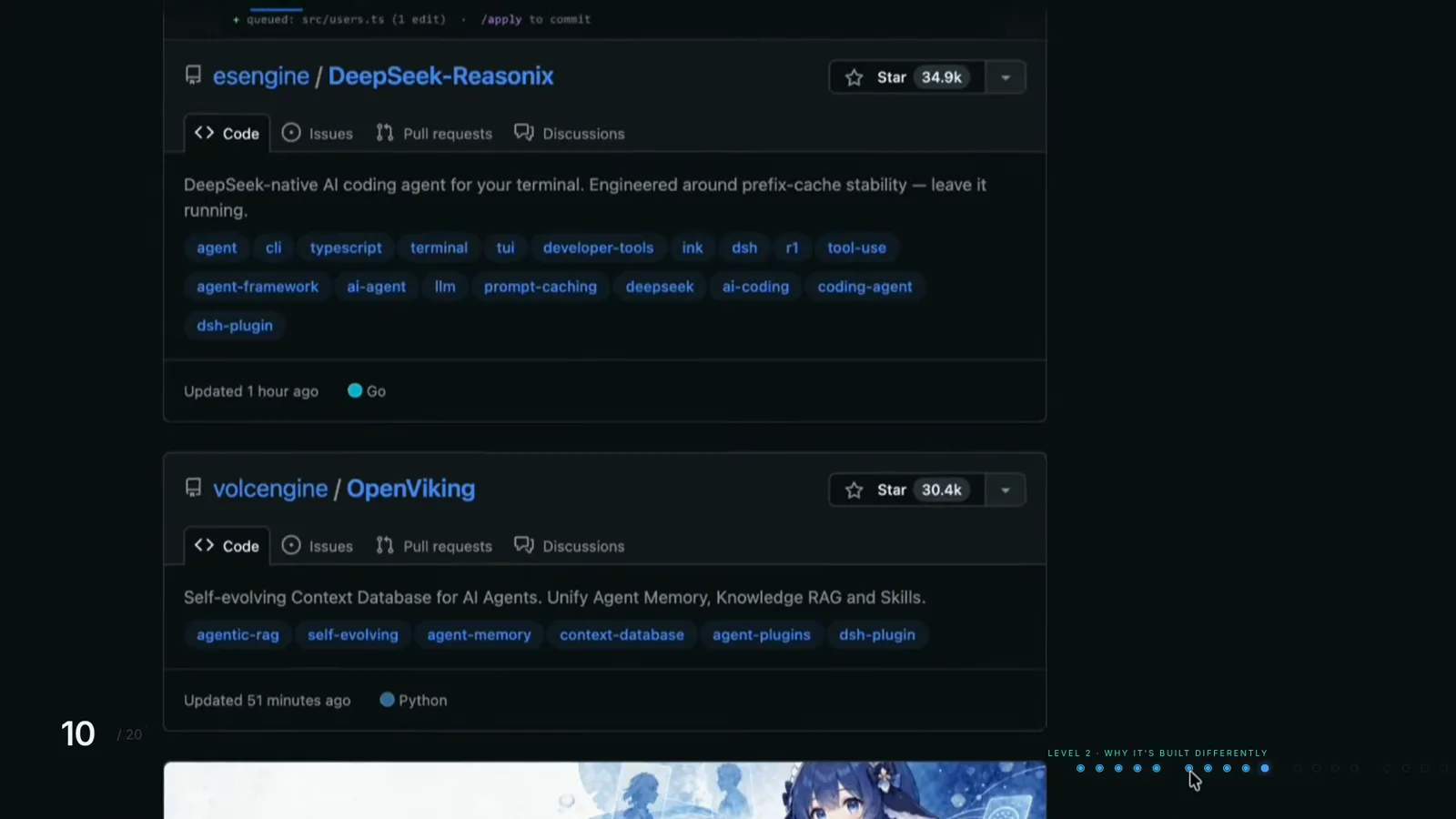 GitHub repository cards for DeepSeek-Reasonix and OpenViking carrying the dsh-plugin topic tag with Updated 1 hour ago timestamps GitHub repository cards for DeepSeek-Reasonix and OpenViking carrying the dsh-plugin topic tag with Updated 1 hour ago timestamps