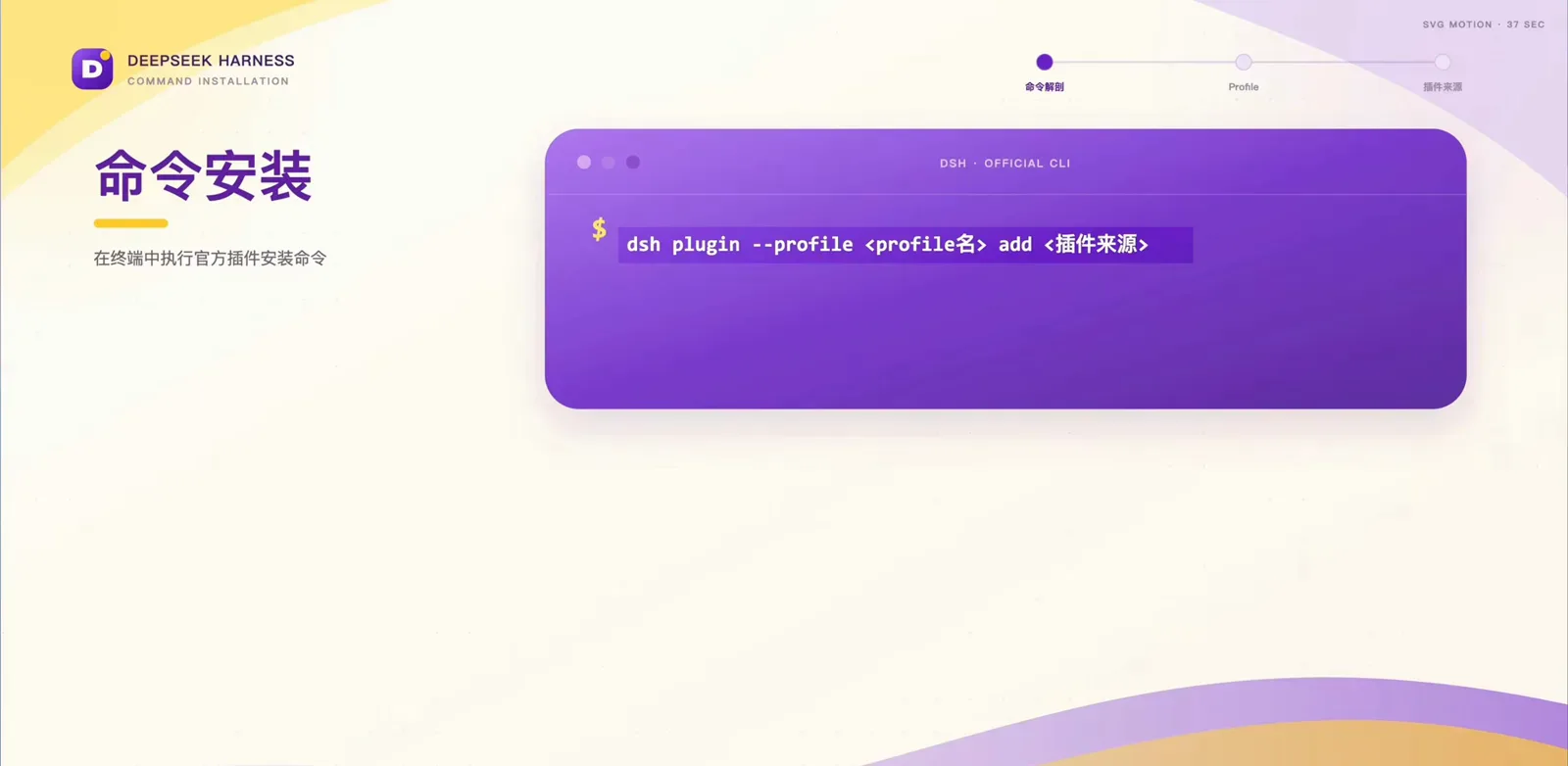 Chinese-language DeepSeek Harness tutorial slide dissecting the dsh plugin --profile add command into profile name and plugin source parts Chinese-language DeepSeek Harness tutorial slide dissecting the dsh plugin --profile add command into profile name and plugin source parts