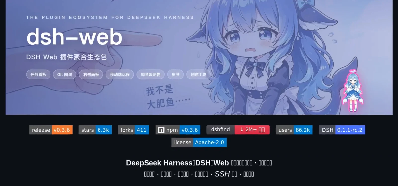 dsh-web README hero for the DeepSeek Harness Web GUI chip list of 任务看板, Git 图谱, 右侧面板, 移动端远程, 鲸鱼娘宠物, 皮肤 and 创意工坊 over release v0.3.6 badges